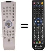 Telecomando equivalente REMCON912