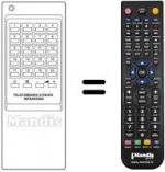 Telecomando equivalente REMCON667