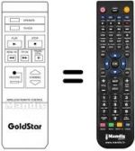 Telecomando equivalente REMCON234