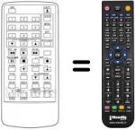 Telecomando equivalente REMCON296