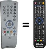 Telecomando equivalente Grundig MF72-5301 / 8 DOLBY