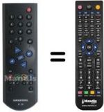 Telecomando equivalente Grundig P37-3050TEXTSCHWARZ