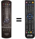 Telecomando equivalente Grundig T463CTITEXT