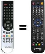 Telecomando equivalente Grundig RCH5J52