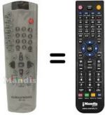 Telecomando equivalente RC45