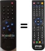 Telecomando equivalente Grundig TP 715