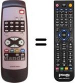 Telecomando equivalente Hisense HYDFSR-006EU