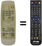 Telecomando equivalente Hisense PDP4210EU