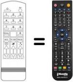 Telecomando equivalente Inno Hit TVC1412