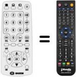 Telecomando equivalente REMCON950