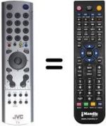 Telecomando equivalente JVC HV-28P40BJ
