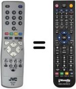 Telecomando equivalente JVC RM-C15022C