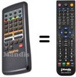 Telecomando equivalente Sanyo C25EG95