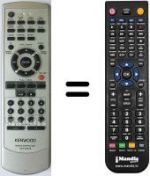 Telecomando equivalente RC-F0321E