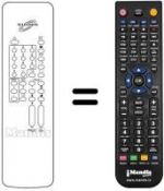 Telecomando equivalente REMCON700