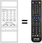 Telecomando equivalente REMCON251