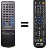 Telecomando equivalente Kenwood RC-A030