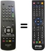 Telecomando equivalente REMCON906