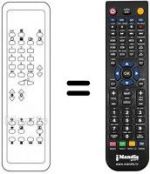 Telecomando equivalente Philips REMCON012