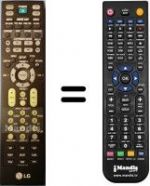 Telecomando equivalente LG AR702NS