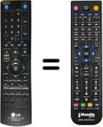 Telecomando equivalente LG DR389