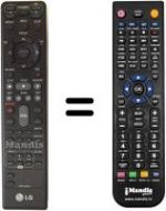 Telecomando equivalente LG HT903TA