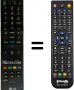 Telecomando equivalente LG AKB72915251
