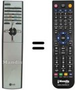 Telecomando equivalente LG RCT4000