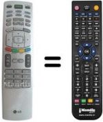 Telecomando equivalente LG 6710V00141K
