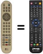 Telecomando equivalente LG AKB30377803