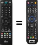 Telecomando equivalente LG AKB33871410