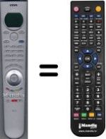 Telecomando equivalente RC2