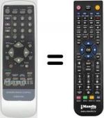 Telecomando equivalente SCHNEIDER 076ROCH540-VER-1