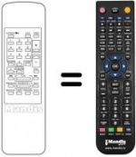 Telecomando equivalente REMCON545