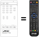 Telecomando equivalente Metz MECATRON 7100