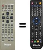 Telecomando equivalente Panasonic DVD-RV32