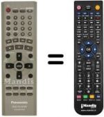 Telecomando equivalente REMCON1325