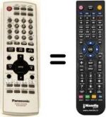 Telecomando equivalente Panasonic N2QAJB000096