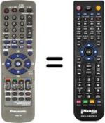 Telecomando equivalente Panasonic NV-FJ626EC-NS