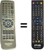 Telecomando equivalente Panasonic N2QAKB000031