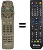 Telecomando equivalente Samsung R3000