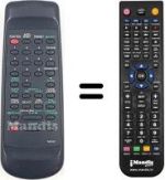 Telecomando equivalente Funai 17A-601