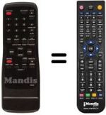 Telecomando equivalente Funai 19A-404