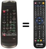 Telecomando equivalente Funai 17A-722