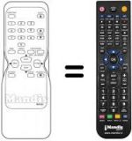 Telecomando equivalente Funai 25A-250
