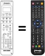 Telecomando equivalente REMCON570
