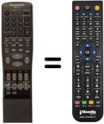 Telecomando equivalente REMCON510