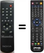 Telecomando equivalente Nokia RCN641