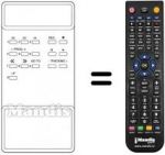 Telecomando equivalente REMCON1335