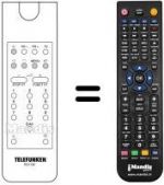 Telecomando equivalente REMCON931